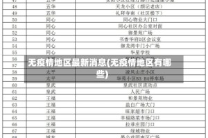 无疫情地区最新消息(无疫情地区有哪些)