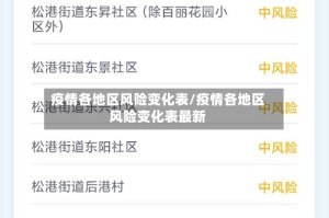 疫情各地区风险变化表/疫情各地区风险变化表最新