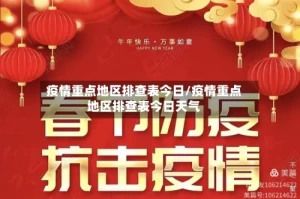 疫情重点地区排查表今日/疫情重点地区排查表今日天气