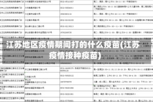 江苏地区疫情期间打的什么疫苗(江苏疫情接种疫苗)