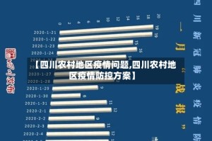 【四川农村地区疫情问题,四川农村地区疫情防控方案】