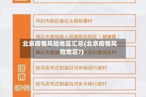 北京疫情风险地区汇总(北京疫情风险地区?)