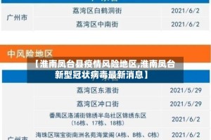【淮南凤台县疫情风险地区,淮南凤台新型冠状病毒最新消息】