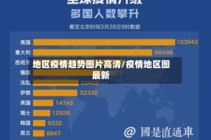 地区疫情趋势图片高清/疫情地区图最新