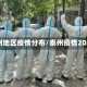 泰州地区疫情分布/泰州疫情2021