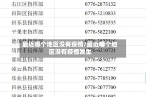 最近哪个地区没有疫情/最近哪个地区没有疫情发生
