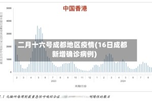 二月十六号成都地区疫情(16日成都新增确诊病例)