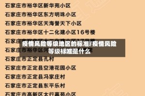 疫情风险等级地区的标准/疫情风险等级标准是什么