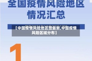【中国疫情风险地区图最新,中国疫情风险区域分布】