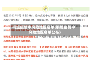 桐城疫情中风险地区名单(桐城疫情中风险地区名单公布)
