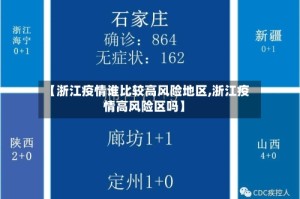 【浙江疫情谁比较高风险地区,浙江疫情高风险区吗】