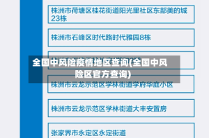全国中风险疫情地区查询(全国中风险区官方查询)