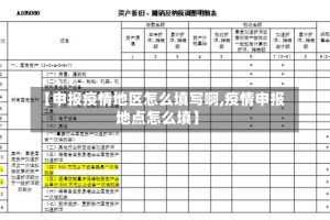 【申报疫情地区怎么填写啊,疫情申报地点怎么填】
