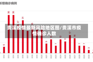 贵溪疫情最新风险地区图/贵溪市疫情确诊人数
