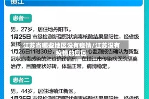 江苏省哪些地区没有疫情/江苏没有疫情的县区