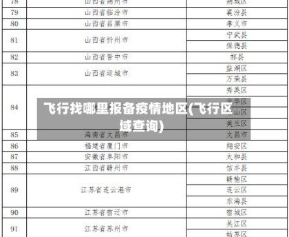 飞行找哪里报备疫情地区(飞行区域查询)