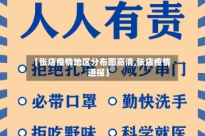 【张店疫情地区分布图高清,张店疫情通报】