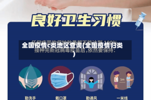 全国疫情c类地区查询(全国疫情归类)
