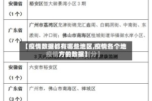【疫情数据都有哪些地区,疫情各个地方的数据】
