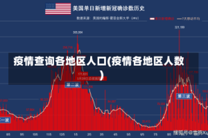 疫情查询各地区人口(疫情各地区人数)