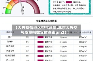 【大兴疫情地区空气质量,北京大兴空气质量指数实时查询pm25】
