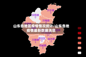 山东各地区疫情情况统计/山东各地疫情最新数据消息