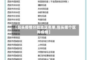 【包头疫情分险地区名单,包头哪个区有疫情】
