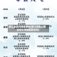浙江省嘉兴地区疫情(浙江省嘉兴新型冠状病毒最新消息)