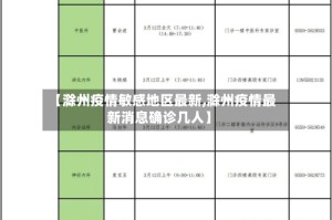 【滁州疫情敏感地区最新,滁州疫情最新消息确诊几人】