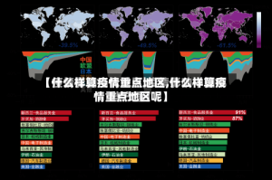 【什么样算疫情重点地区,什么样算疫情重点地区呢】