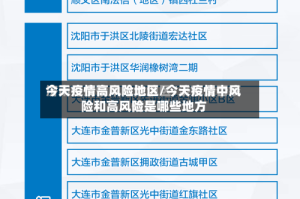 今天疫情高风险地区/今天疫情中风险和高风险是哪些地方