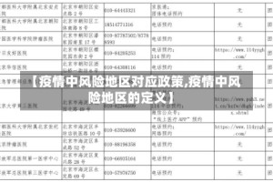【疫情中风险地区对应政策,疫情中风险地区的定义】