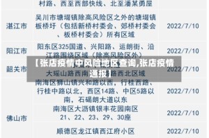 【张店疫情中风险地区查询,张店疫情通报】