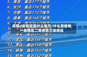 疫情d类地区是什么地方/什么是疫情一类地区二类地区三类地区