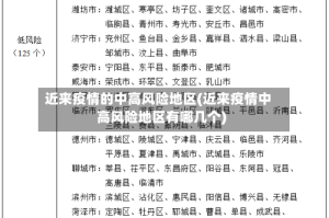 近来疫情的中高风险地区(近来疫情中高风险地区有哪几个)