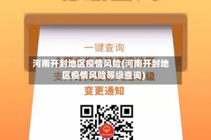 河南开封地区疫情风险(河南开封地区疫情风险等级查询)