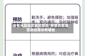 疫情风险地区防控原则/疫情风险地区防控原则有哪些