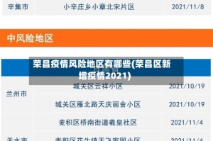 荣昌疫情风险地区有哪些(荣昌区新增疫情2021)