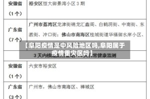 【阜阳疫情是中风险地区吗,阜阳属于疫情重灾区吗】