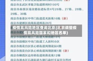 疫情高风险地区查询北京(北京调整疫情高风险国家和地区名单)