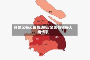 各地区每天疫情通报/全国各省每天疫情表
