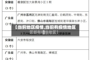 【当前地区疫情,当前有疫情地区】