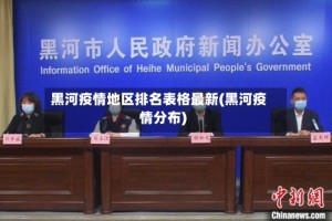 黑河疫情地区排名表格最新(黑河疫情分布)
