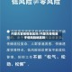 内蒙古算疫情地区吗/内蒙古疫情属于低风险地区吗
