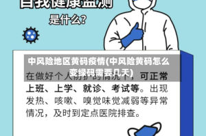 中风险地区黄码疫情(中风险黄码怎么变绿码需要几天)