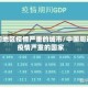 周围地区疫情严重的城市/中国周边疫情严重的国家