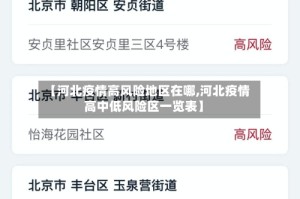 【河北疫情高风险地区在哪,河北疫情高中低风险区一览表】