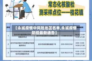 【永城疫情中风险地区名单,永城疫情防控最新通告】