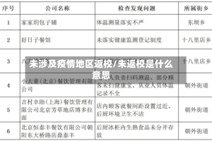未涉及疫情地区返校/未返校是什么意思