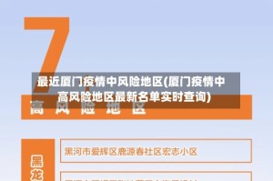 最近厦门疫情中风险地区(厦门疫情中高风险地区最新名单实时查询)